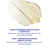 Close-up of a skincare product with text about human-comparable growth factor technology on a white background.